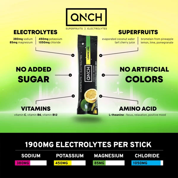 QNCH Electrolyte Lemon Lime Chart with Benefits