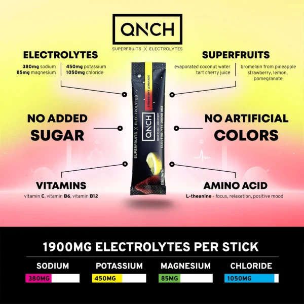 Benefits and How To Use Strawberry Lemonade Electrolyte Powder