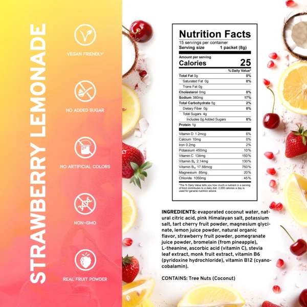 Nutritional Facts - Strawberry Lemonade electrolyte powder